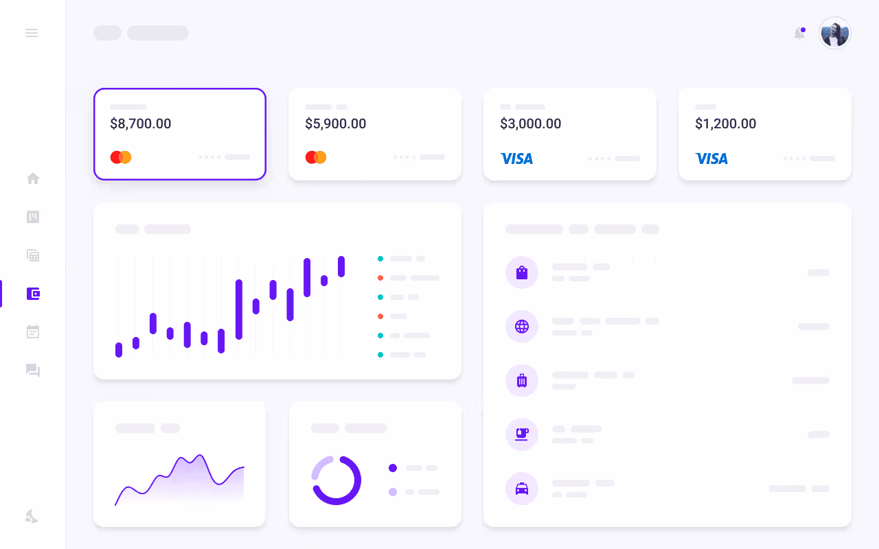 Understand what changed across your site
